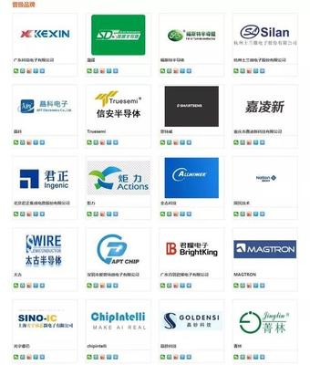 榮耀之戰 誰是最強王者?2018智能安防年度評選20強榜單出爐!